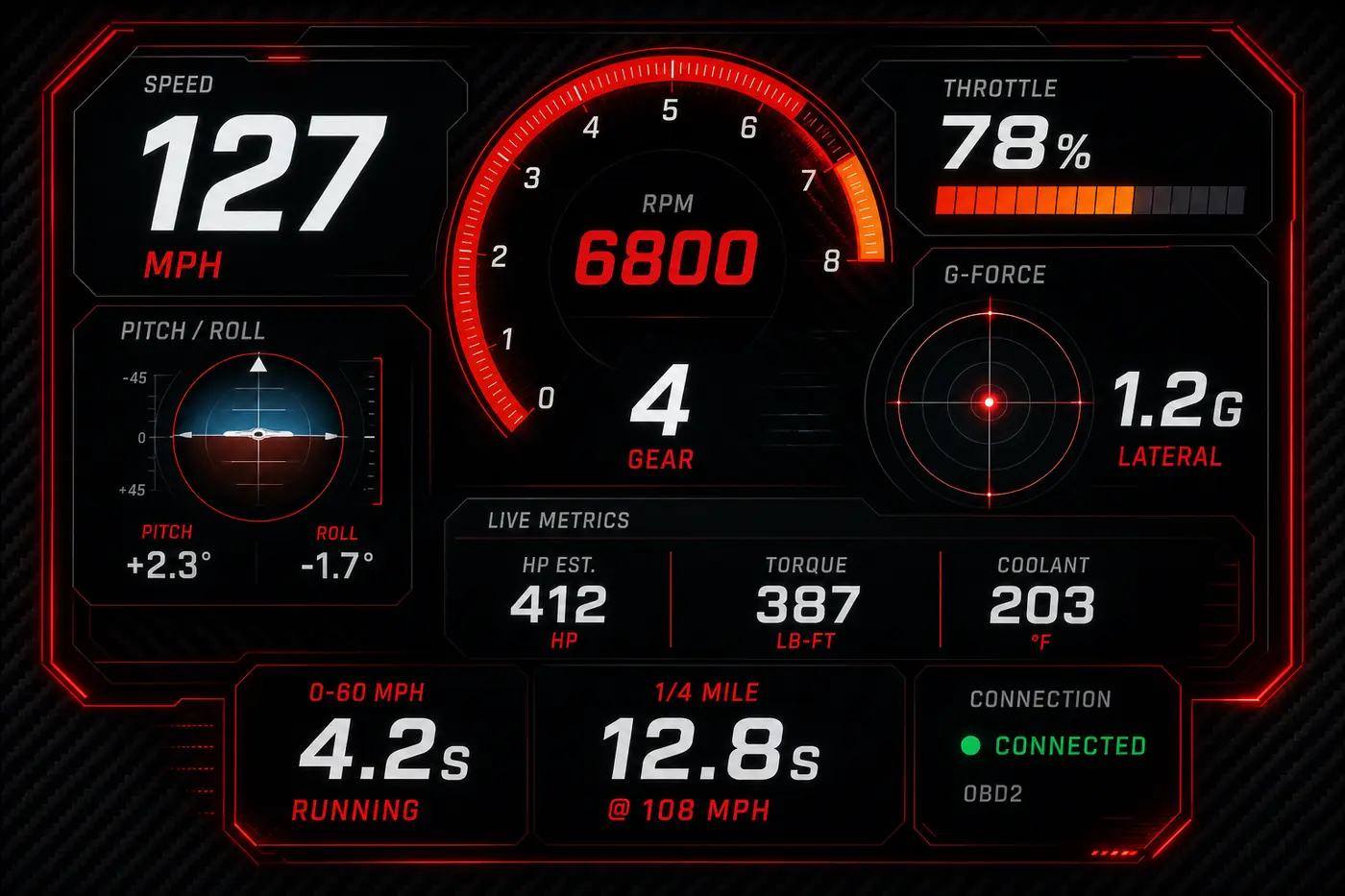 The 2StepCheck head-up display view showing live speed and RPM