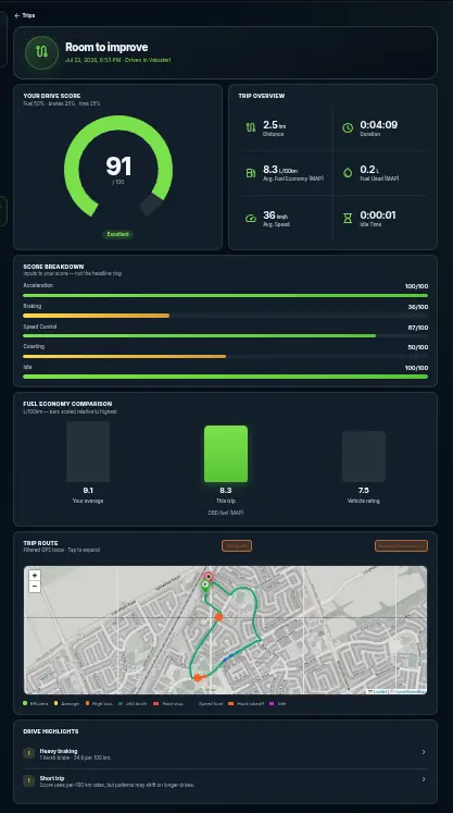 EcoDrive trip screen showing a driving score and its breakdown